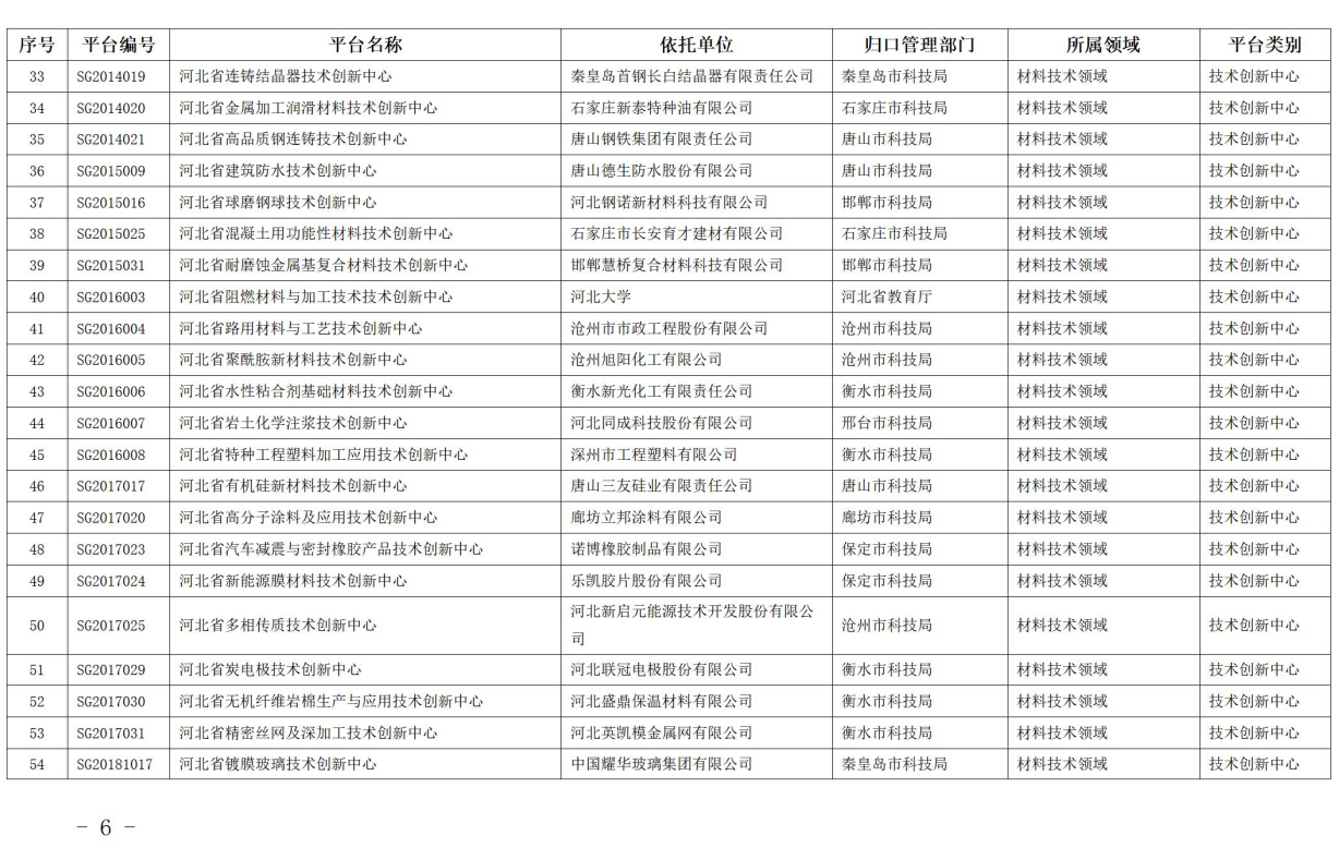 1663553758337691.png 6.png