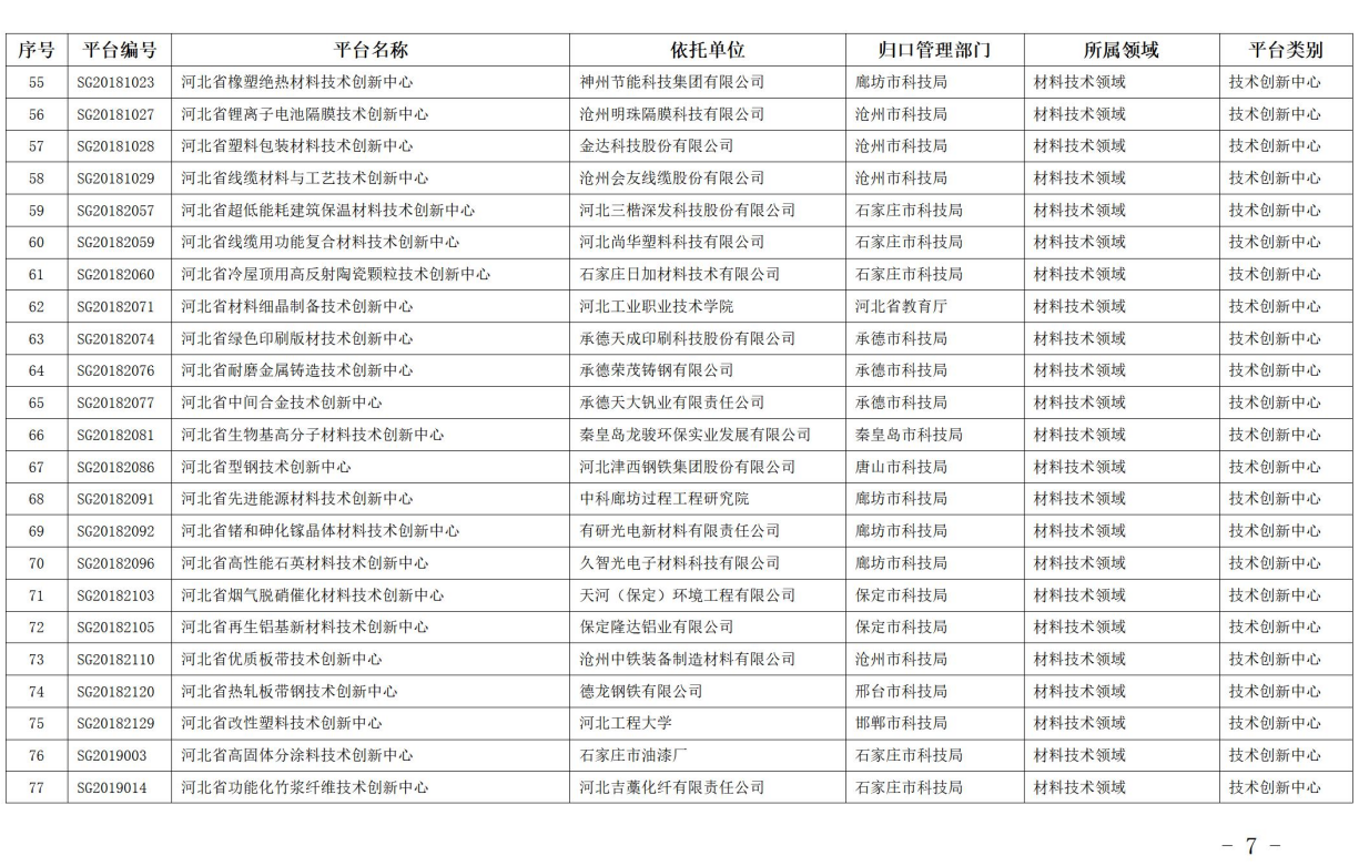 1663553768134646.png 7.png