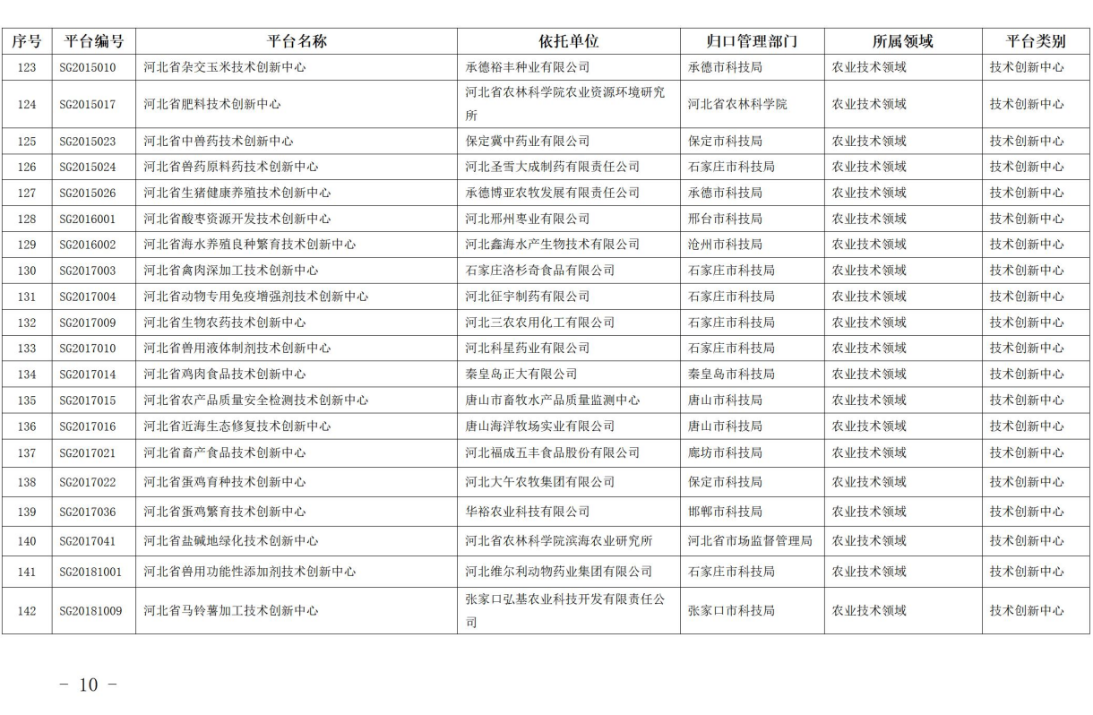 1663553993758452.png 10.png