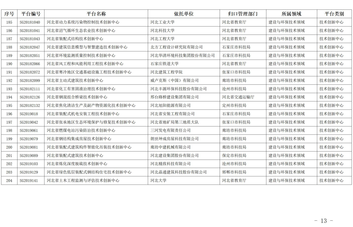 1663554017481062.png 13.png