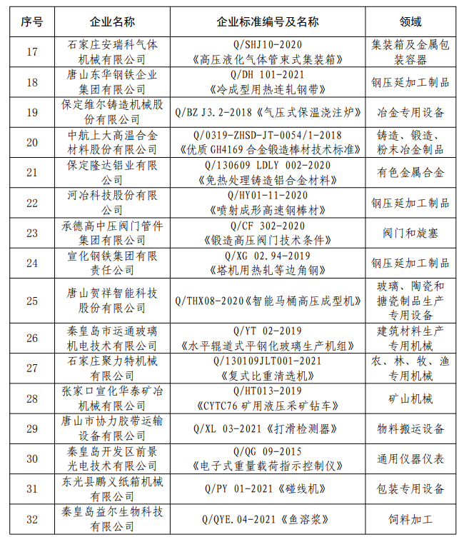 1665977909994251.png 微信圖片_20221017113811.png