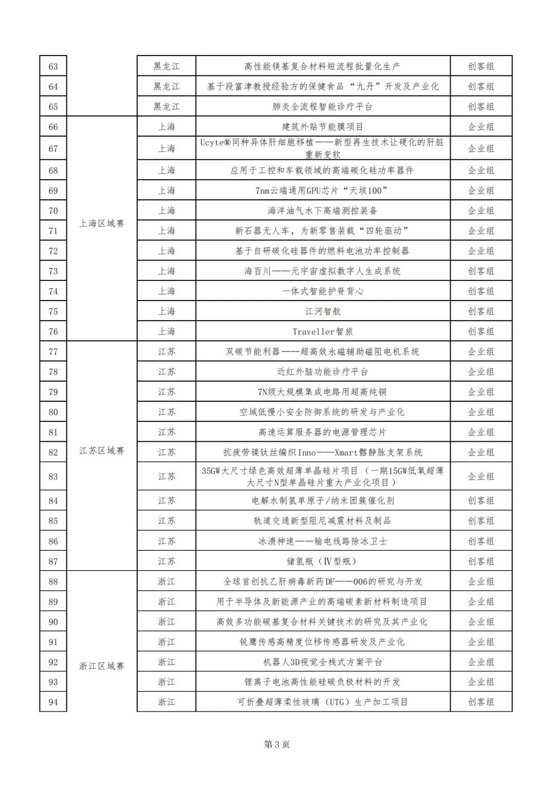 1666253811884986.jpg 3.jpg