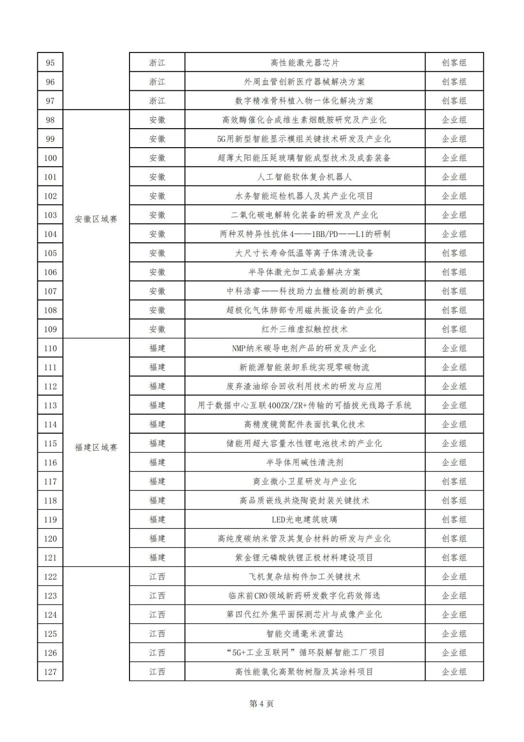 1666253815298129.jpg 4.jpg