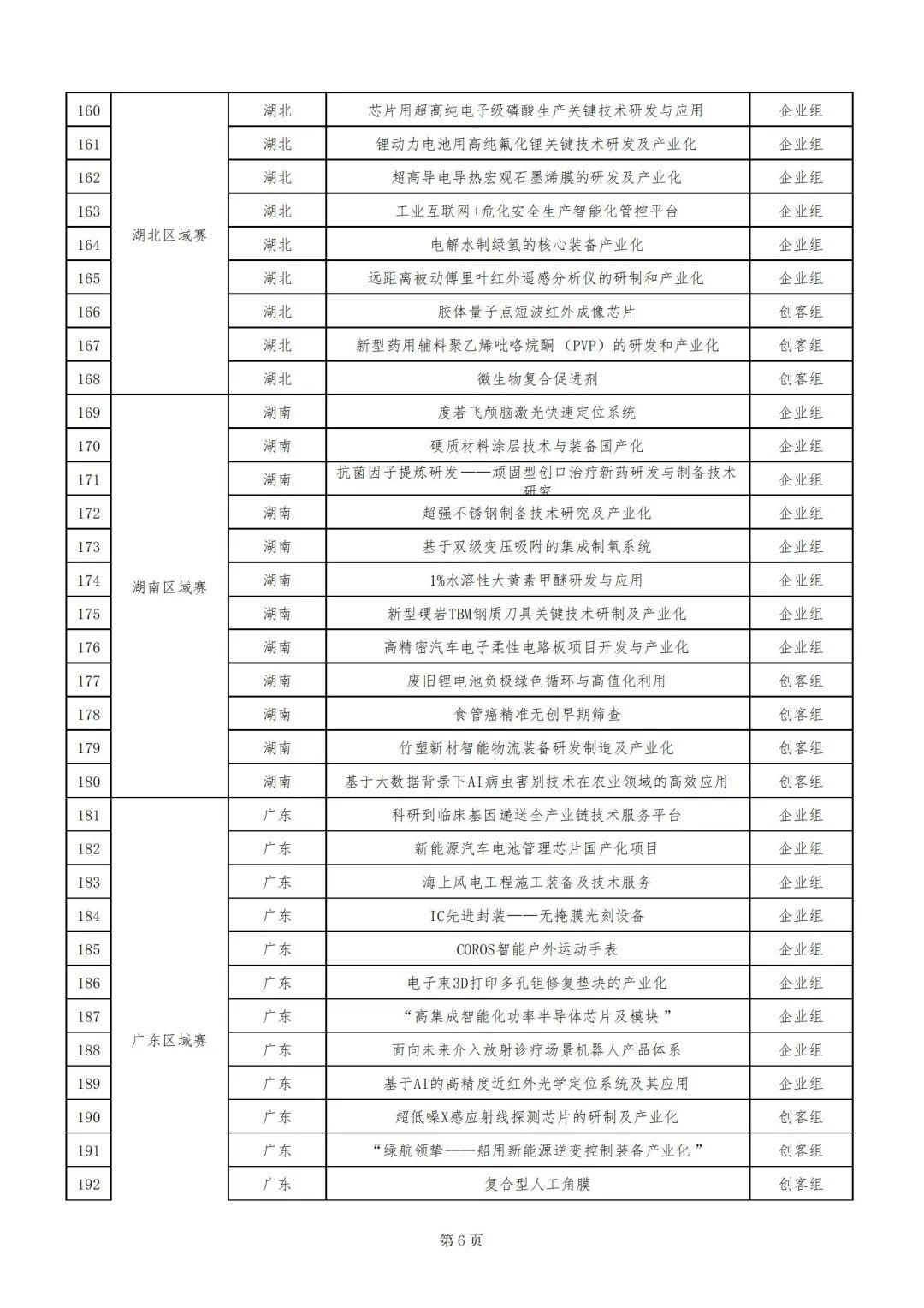 1666253823246074.jpg 6.jpg