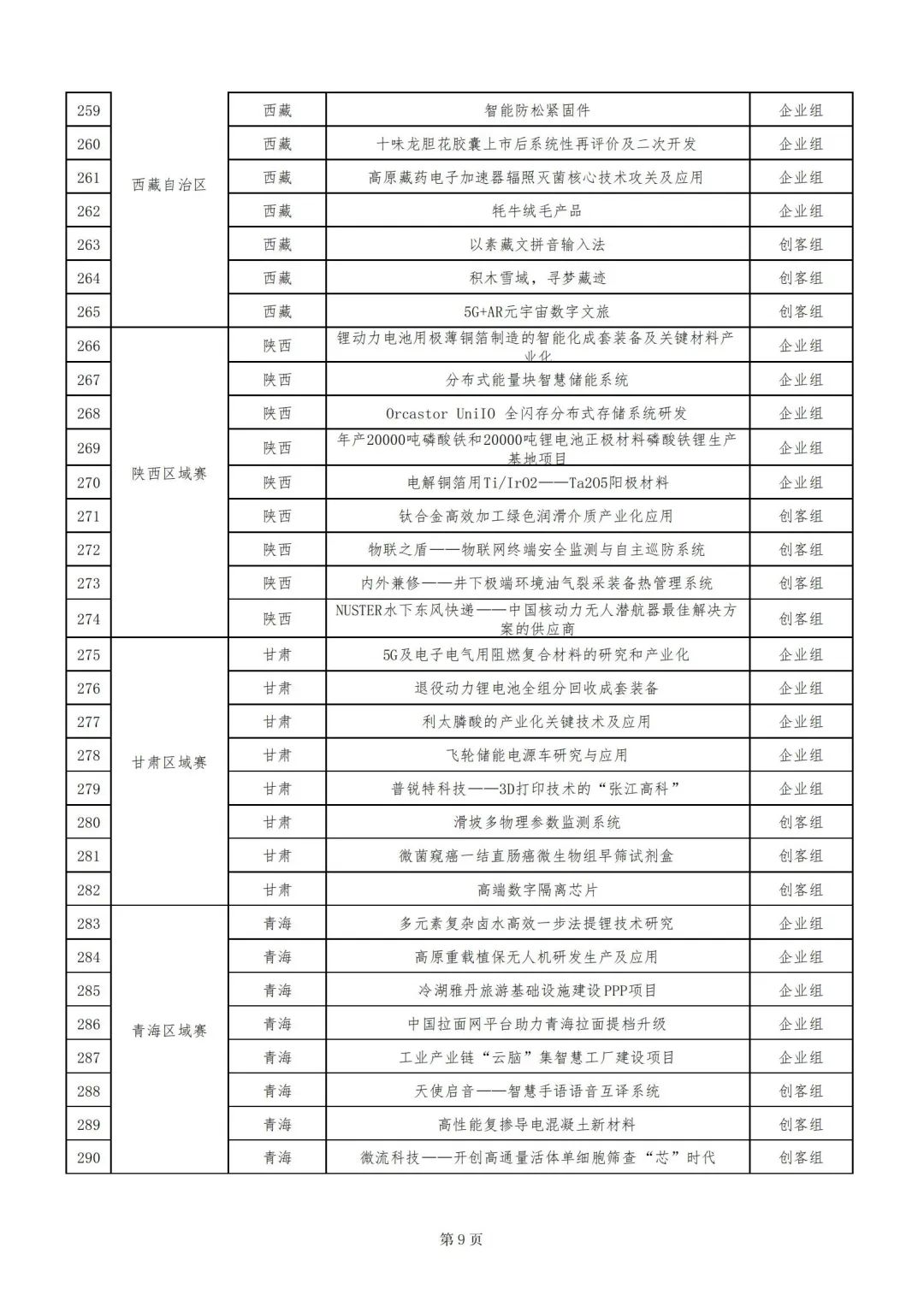 1666253836163539.jpg 9.jpg