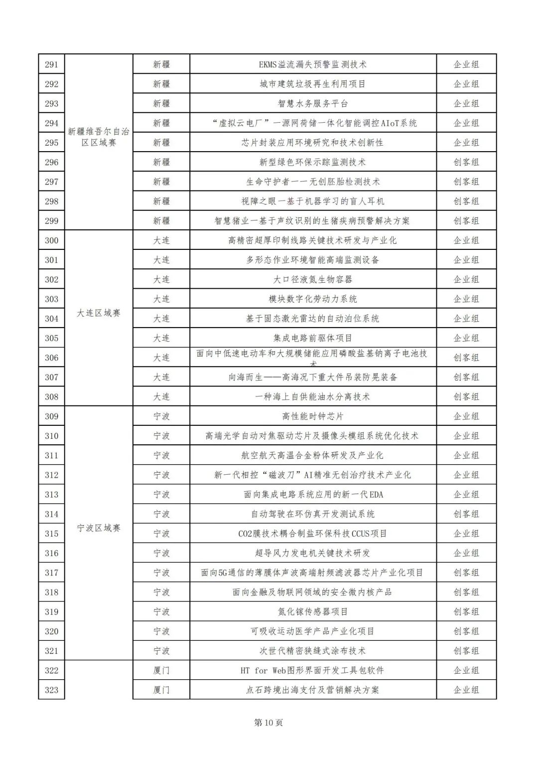 1666253840817766.jpg 10.jpg