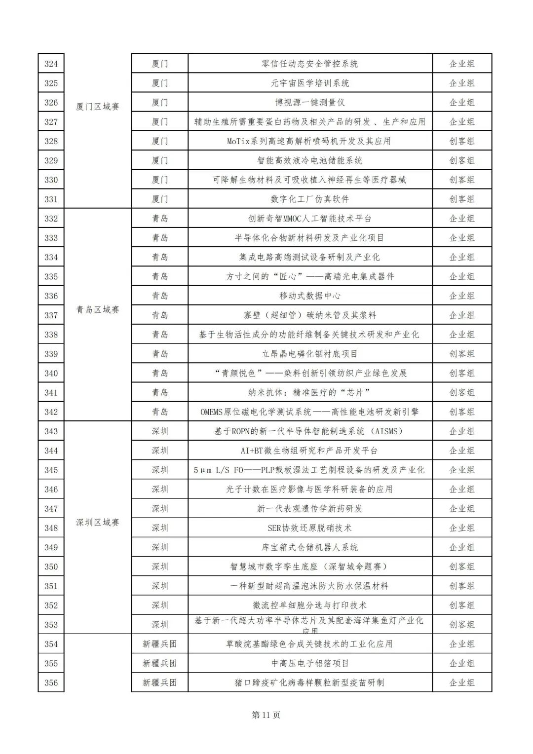 1666253846485356.jpg 11.jpg