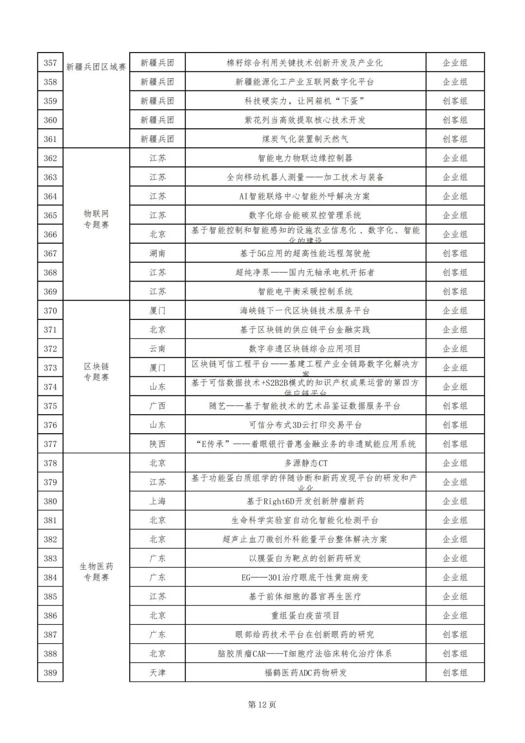 1666253850730459.jpg 12.jpg