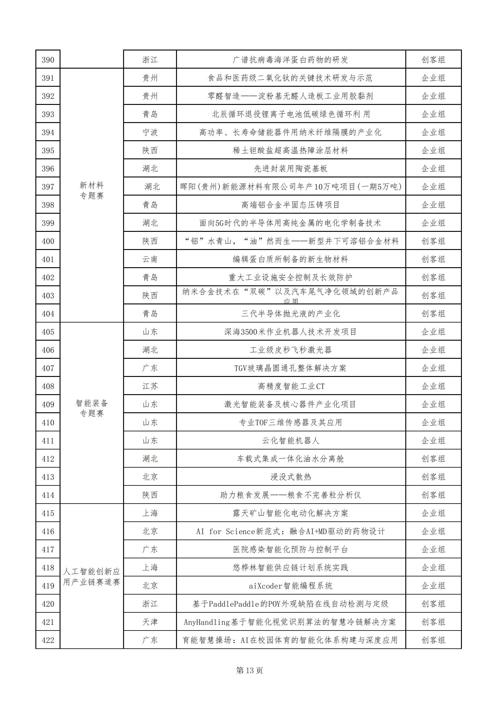 1666253854770320.jpg 13.jpg