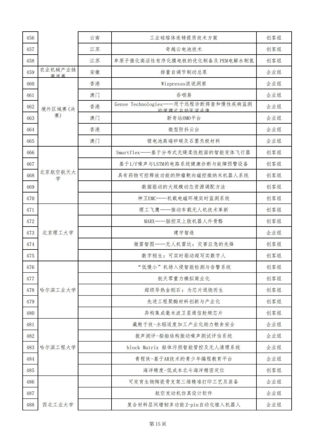 1666253862745375.jpg 15.jpg