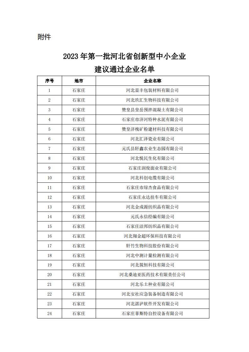 1678927983377602.jpg 2023031515523317940_01.jpg