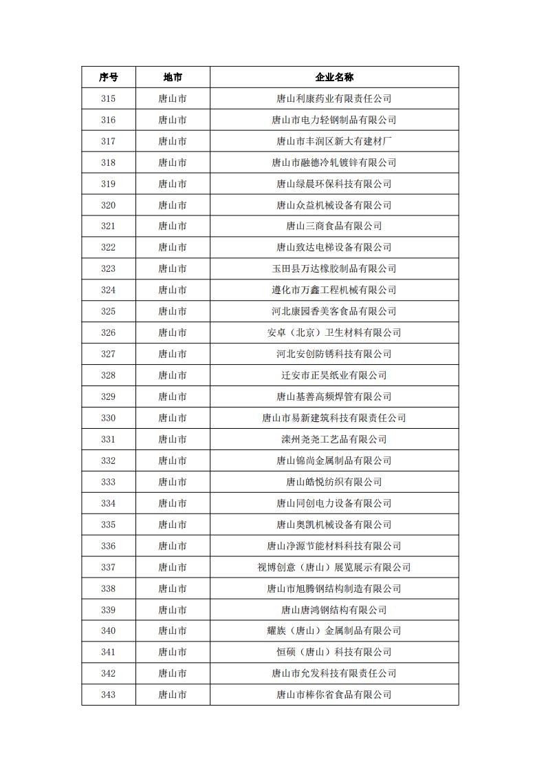 1678928057996058.jpg 2023031515523317940_12.jpg