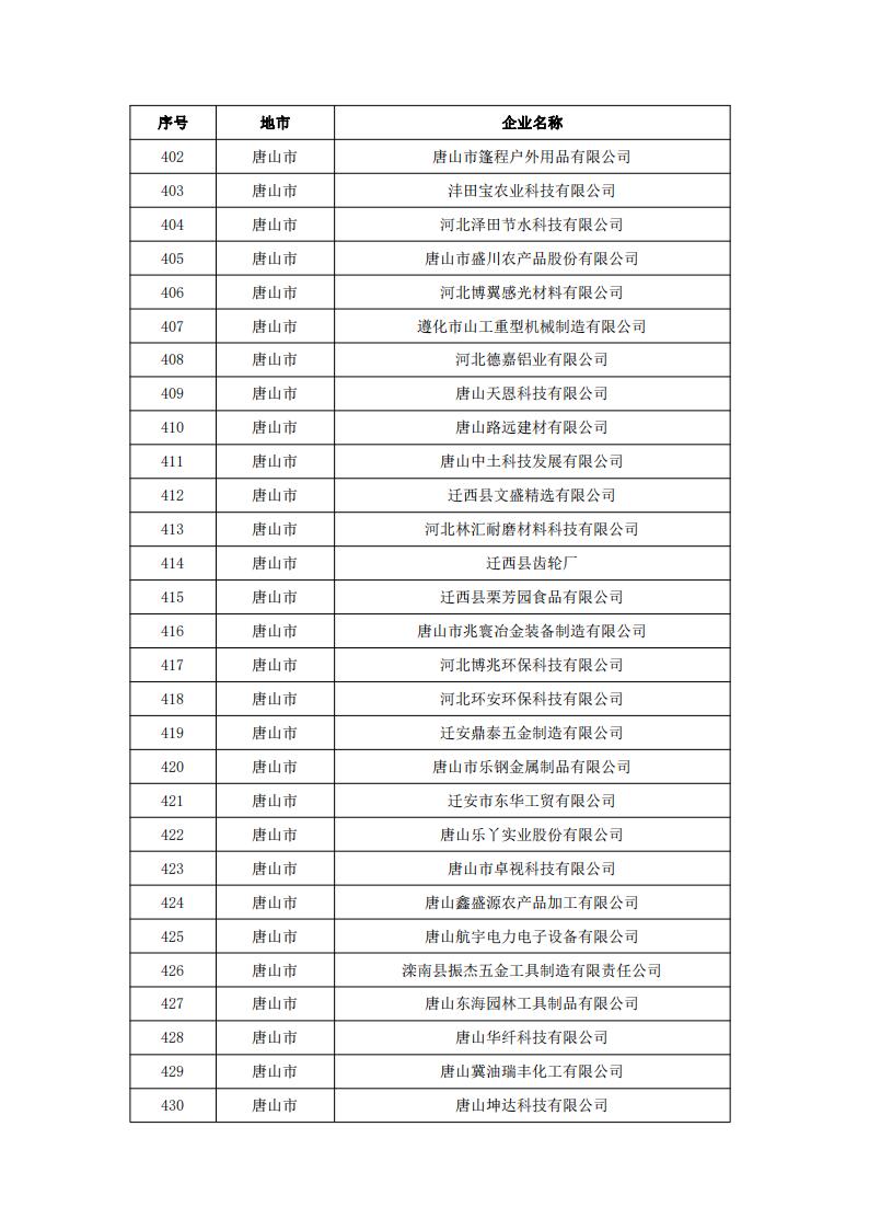 1678928071338653.jpg 2023031515523317940_15.jpg