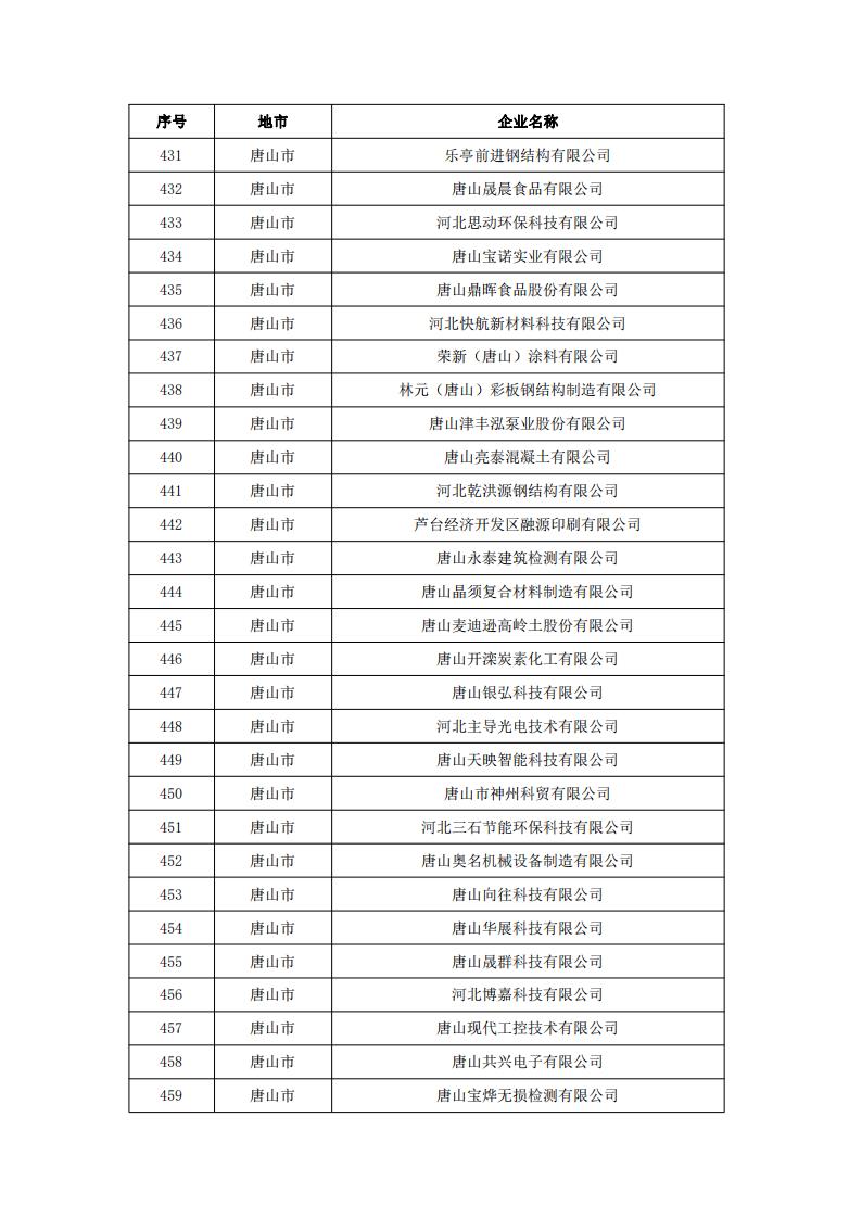 1678928076838117.jpg 2023031515523317940_16.jpg