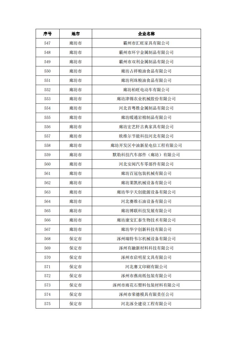 1678928113974727.jpg 2023031515523317940_20.jpg