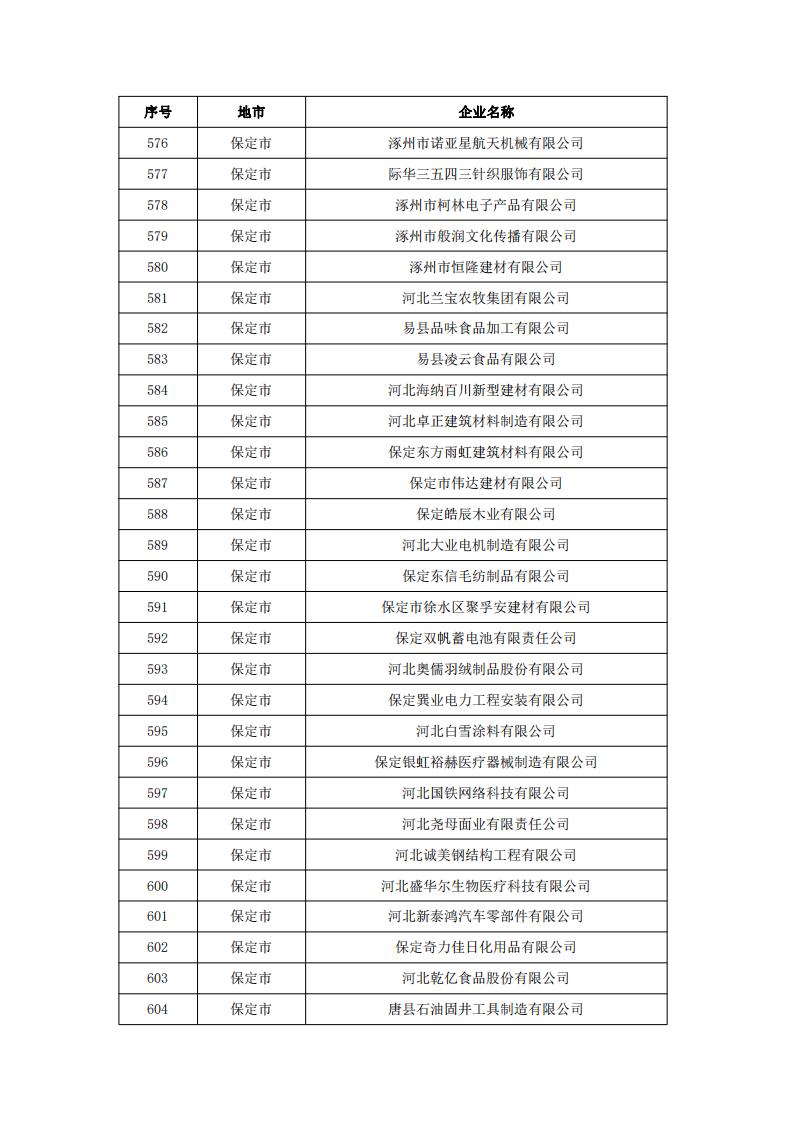 1678928124733127.jpg 2023031515523317940_21.jpg