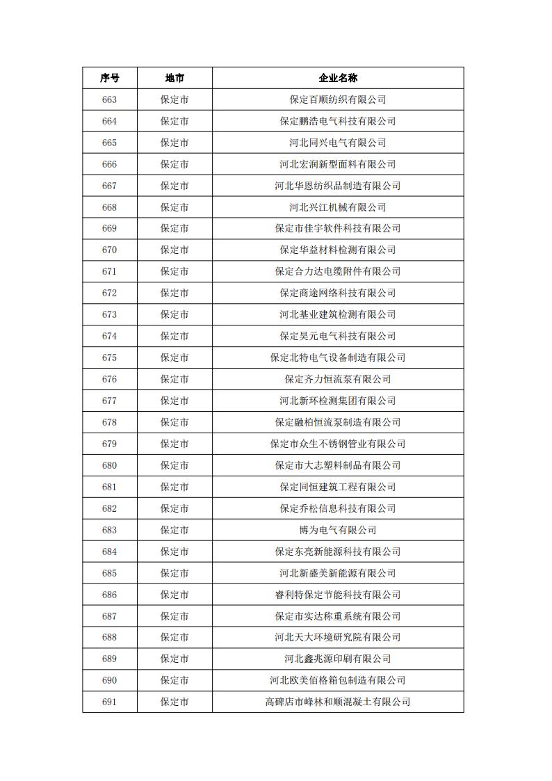 1678928140278721.jpg 2023031515523317940_24.jpg