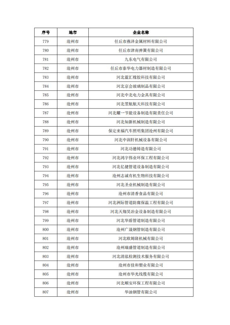 1678928160946647.jpg 2023031515523317940_28.jpg