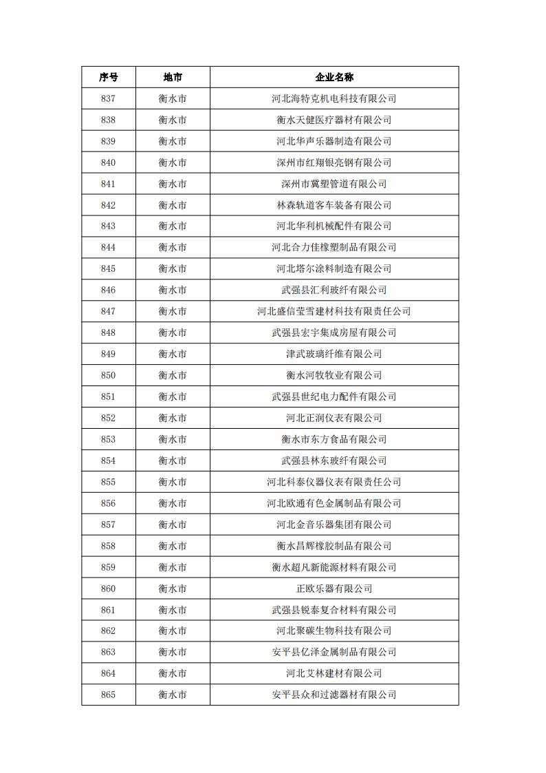 1678928170734729.jpg 2023031515523317940_30.jpg