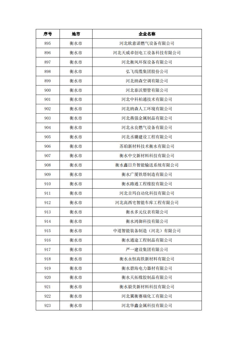 1678928179641003.jpg 2023031515523317940_32.jpg