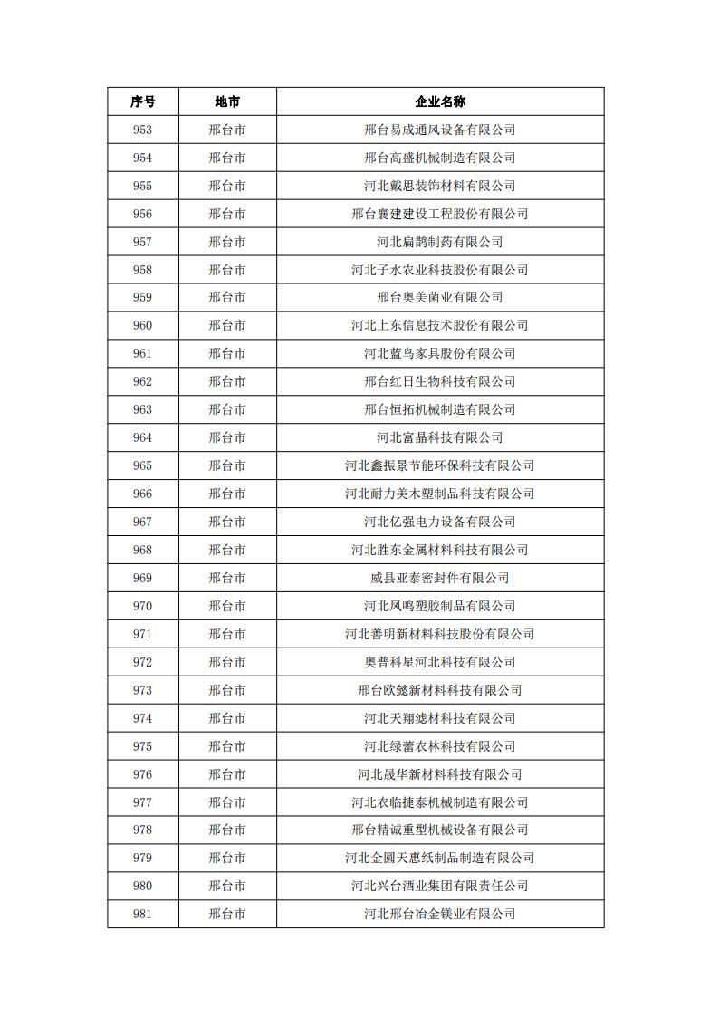 1678928190521438.jpg 2023031515523317940_34.jpg