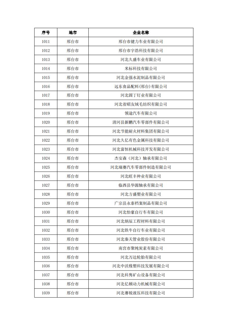 1678928204585020.jpg 2023031515523317940_36.jpg