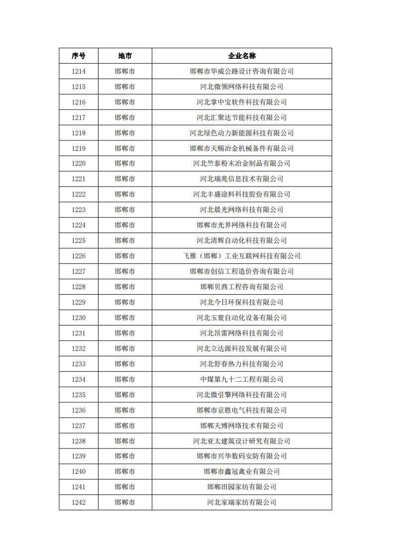 1678928243387107.jpg 2023031515523317940_43.jpg