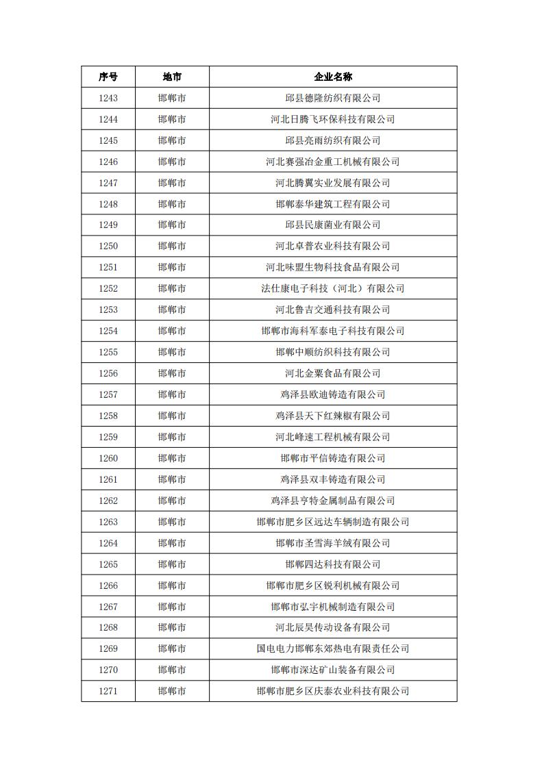 1678928249497839.jpg 2023031515523317940_44.jpg