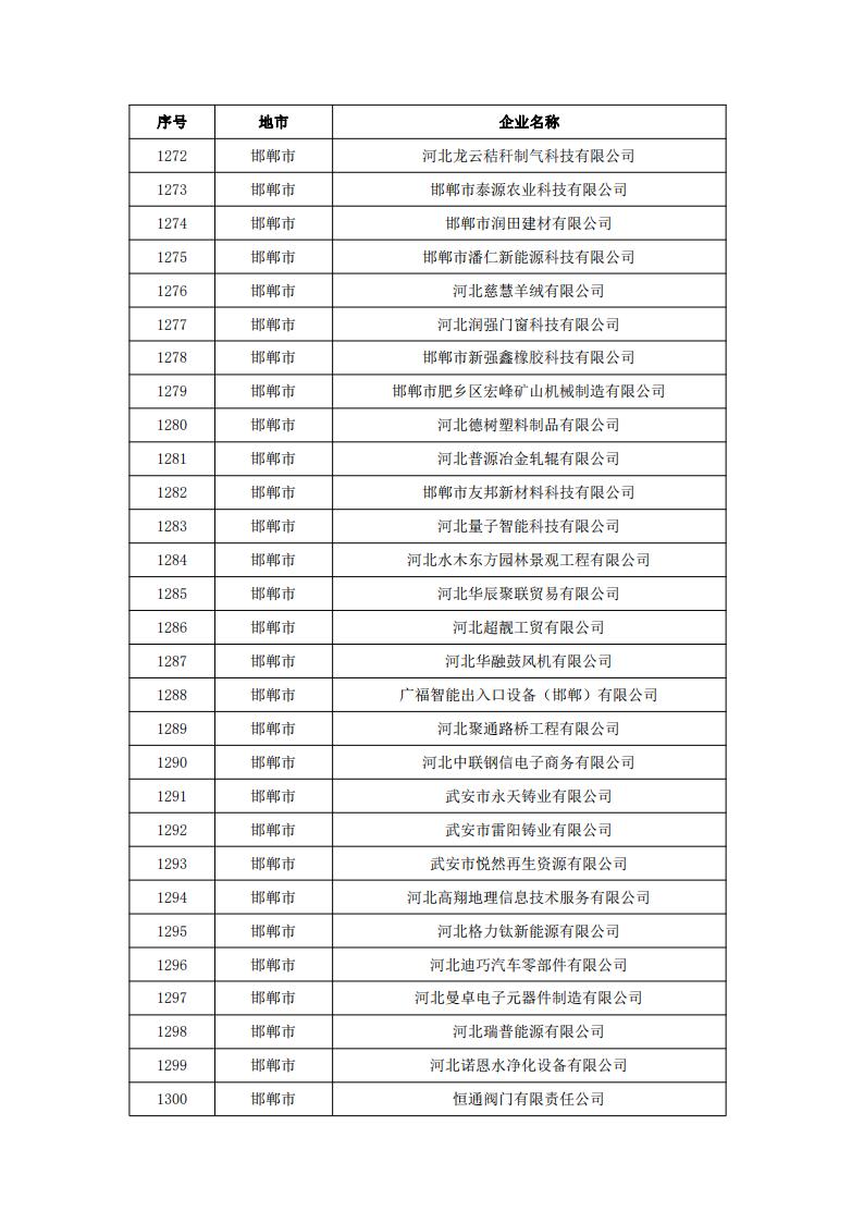 1678928255515876.jpg 2023031515523317940_45.jpg