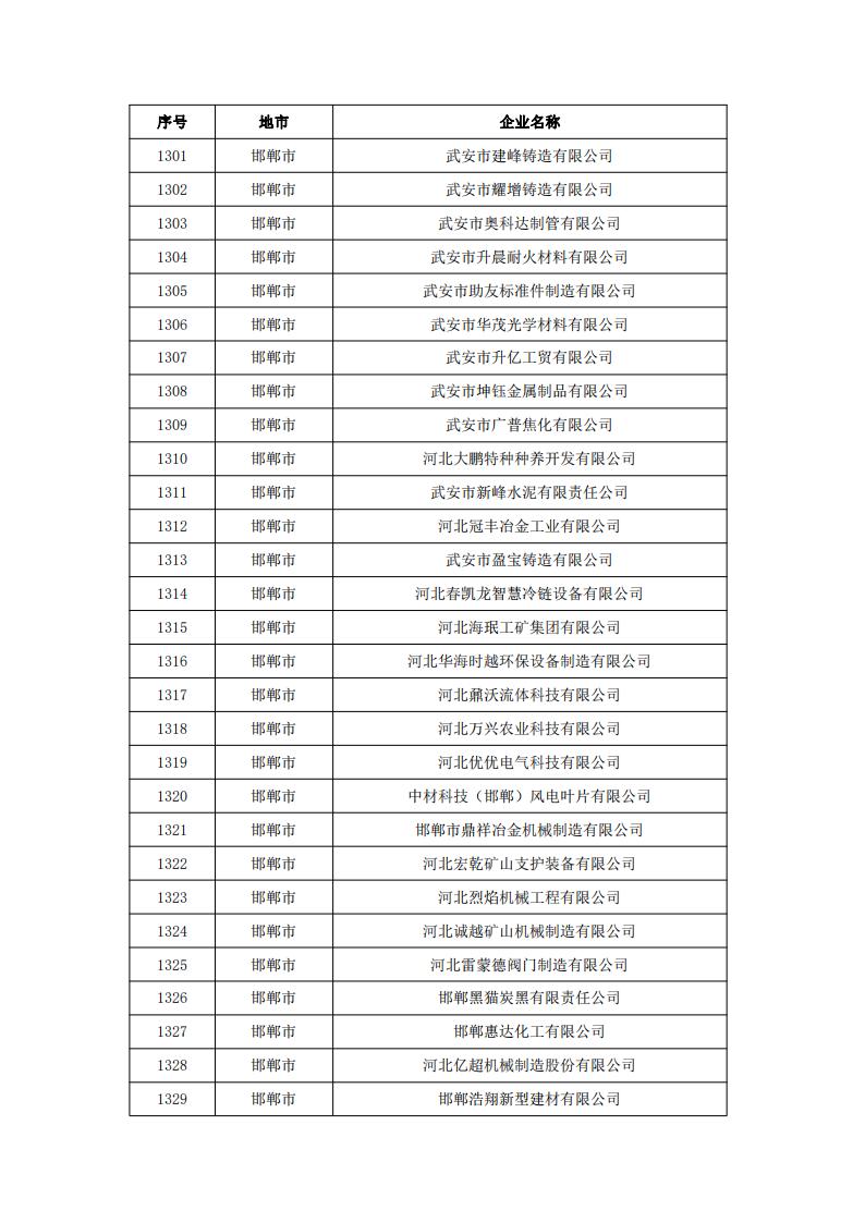 1678928260605459.jpg 2023031515523317940_46.jpg