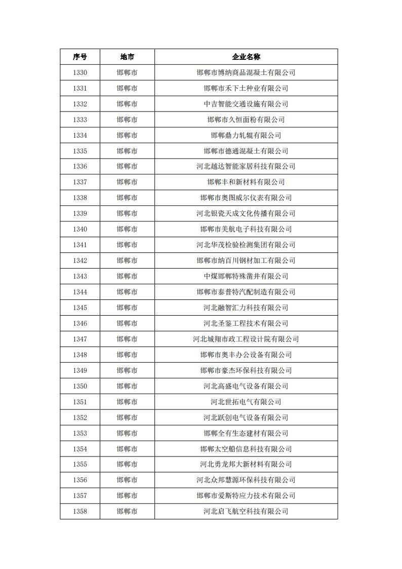 1678928264418452.jpg 2023031515523317940_47.jpg