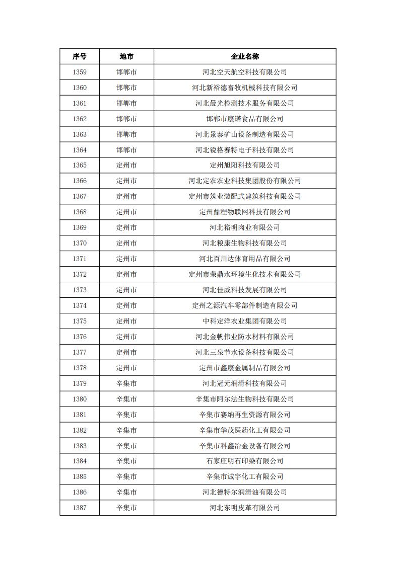 1678928270670182.jpg 2023031515523317940_48.jpg