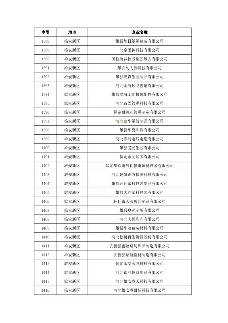 1678928276759564.jpg 2023031515523317940_49.jpg