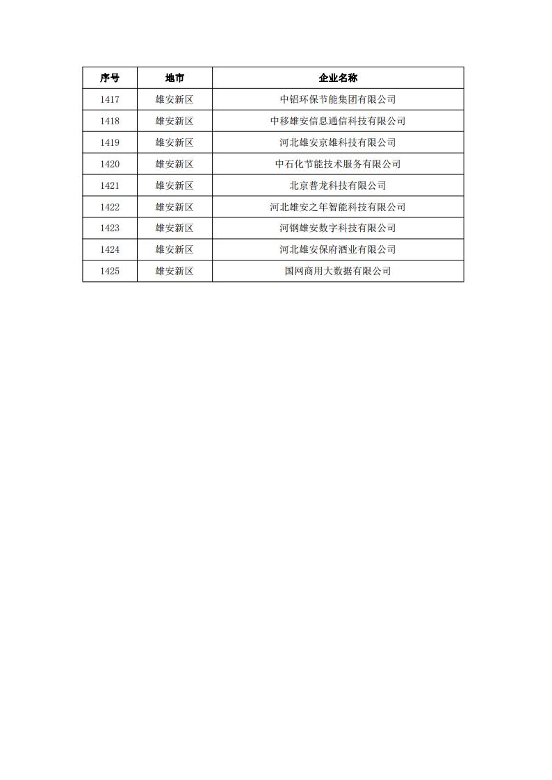 1678928284739549.jpg 2023031515523317940_50.jpg