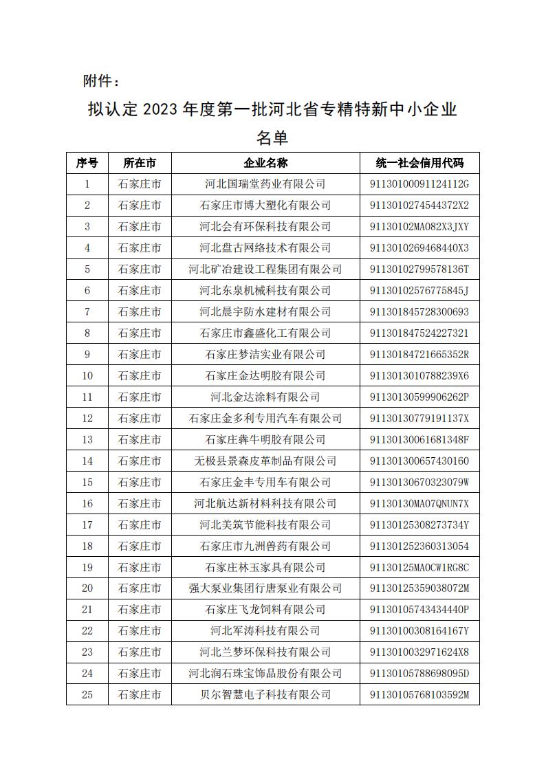 1679638250711368.jpg 2023032219503134313_01.jpg