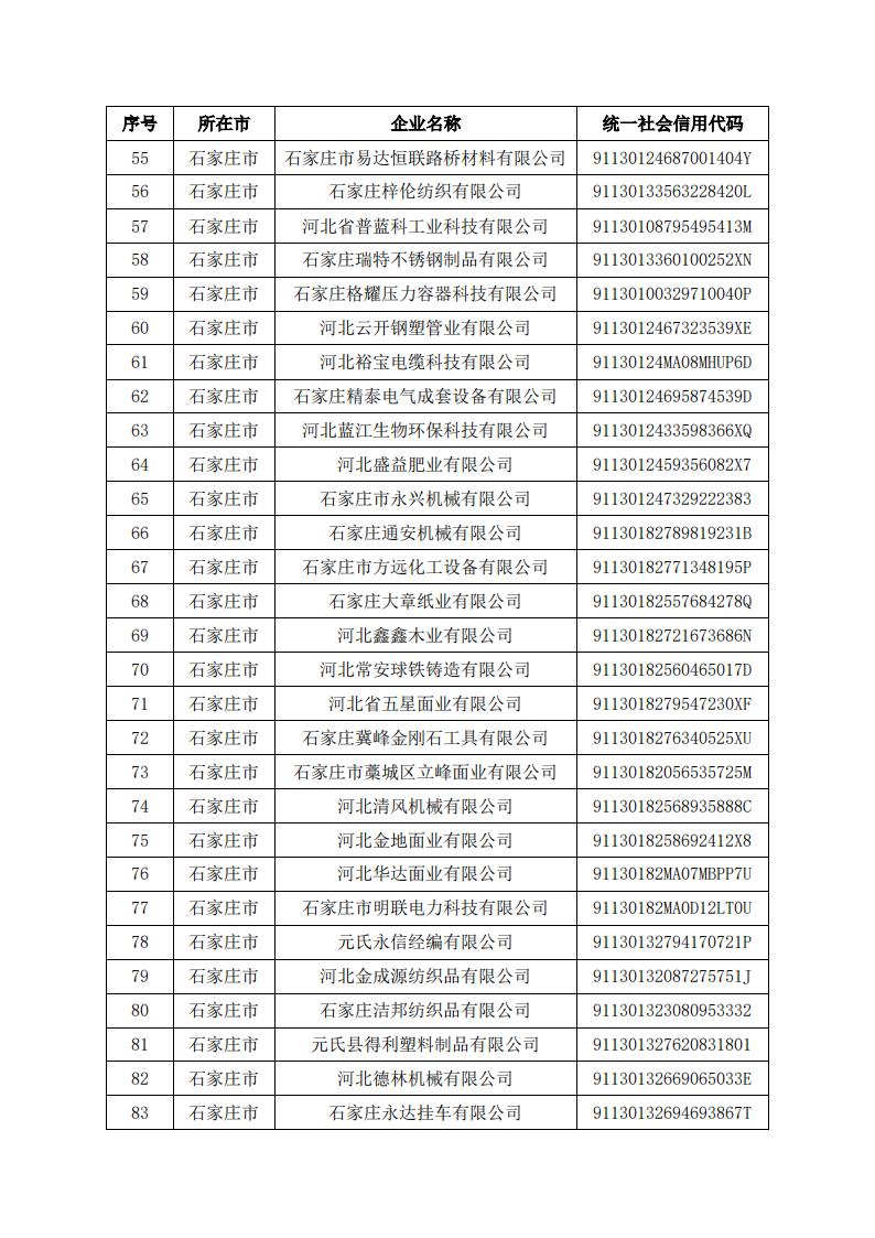 1679638257751341.jpg 2023032219503134313_03.jpg