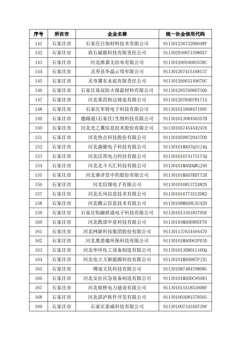 1679638268160215.jpg 2023032219503134313_06.jpg