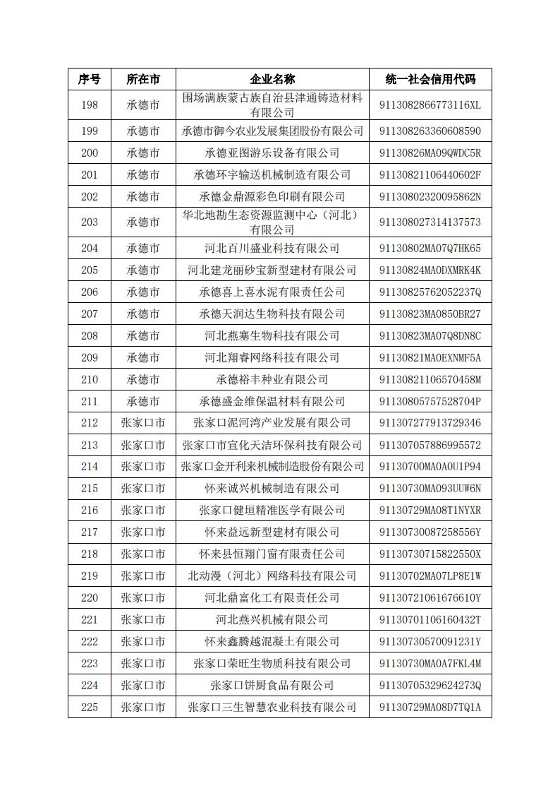 1679638275108182.jpg 2023032219503134313_08.jpg