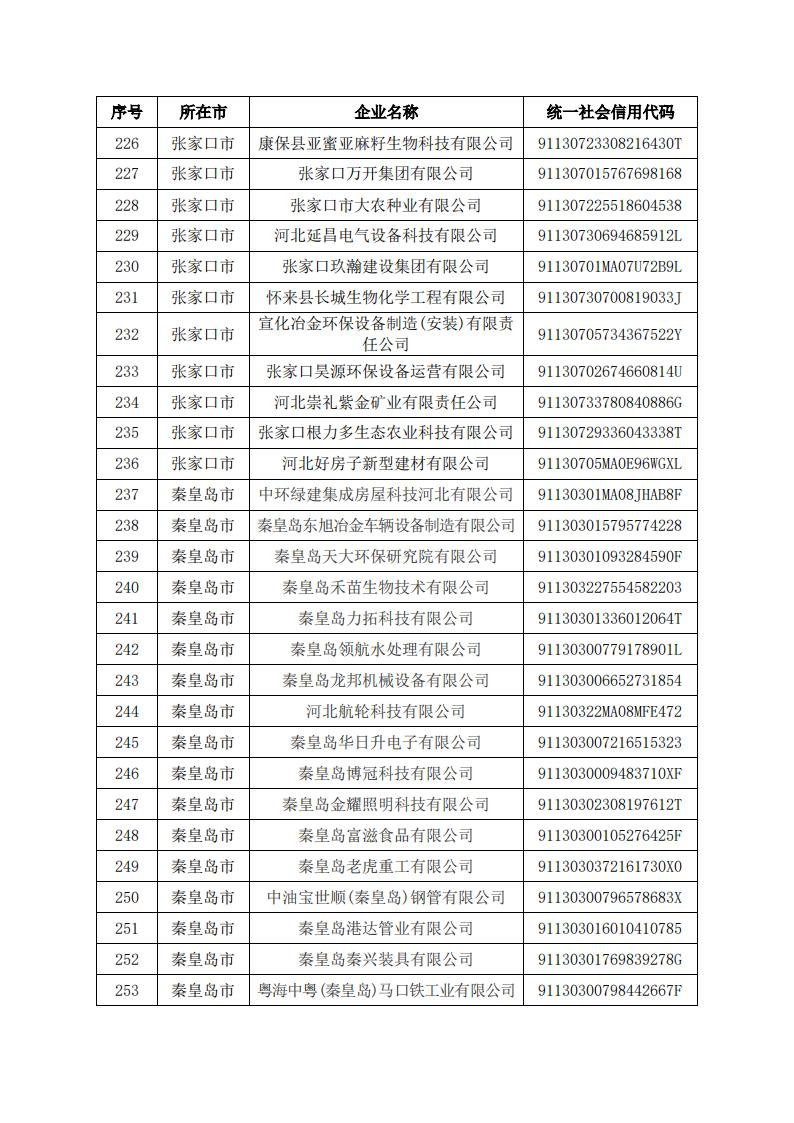 1679638279252340.jpg 2023032219503134313_09.jpg