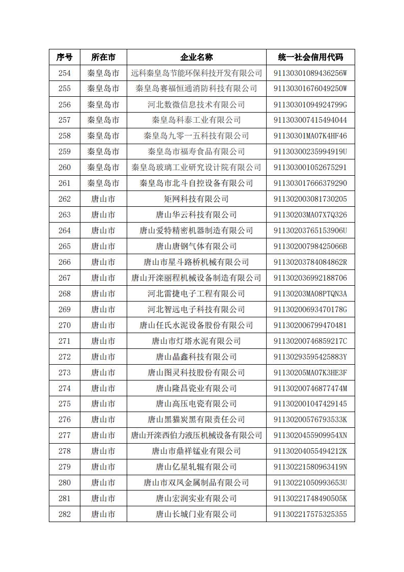 1679638283995514.jpg 2023032219503134313_10.jpg