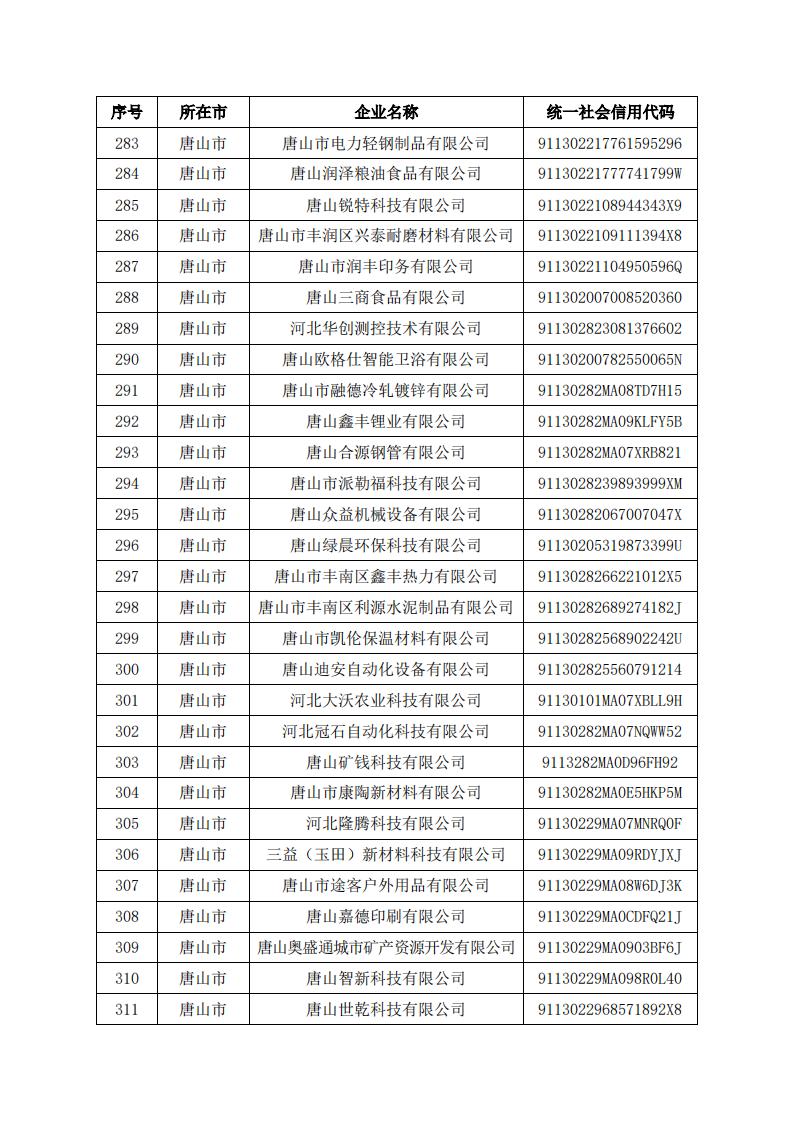 1679638286855103.jpg 2023032219503134313_11.jpg