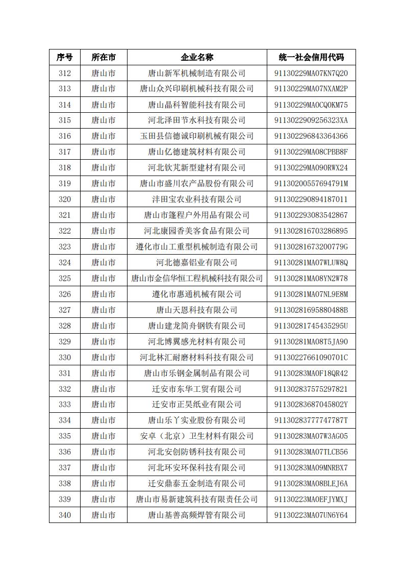 1679638291604318.jpg 2023032219503134313_12.jpg