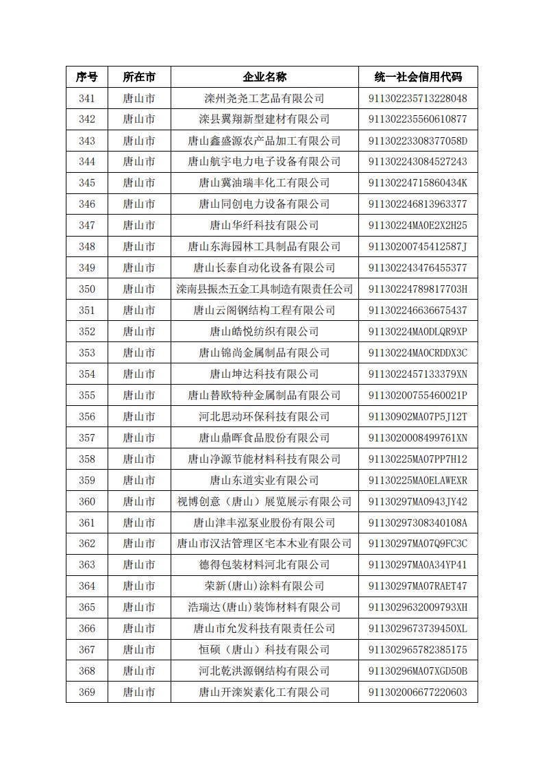 1679638295822170.jpg 2023032219503134313_13.jpg