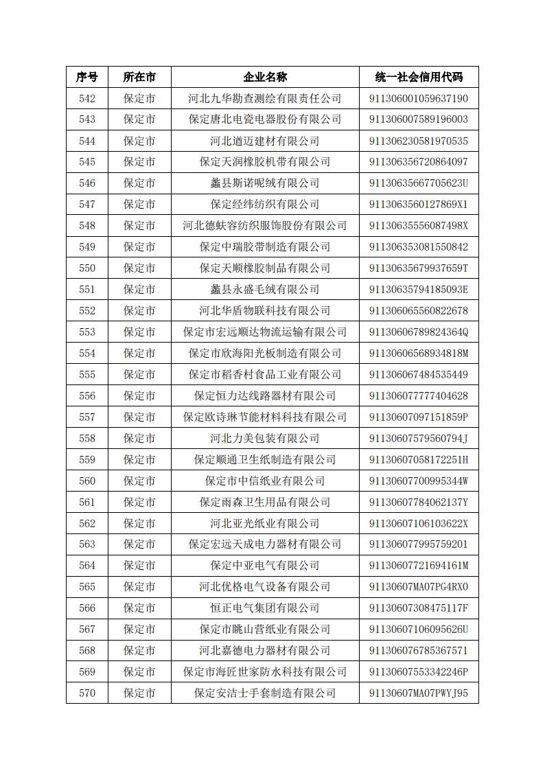 1679638374996620.jpg 2023032219503134313_20.jpg