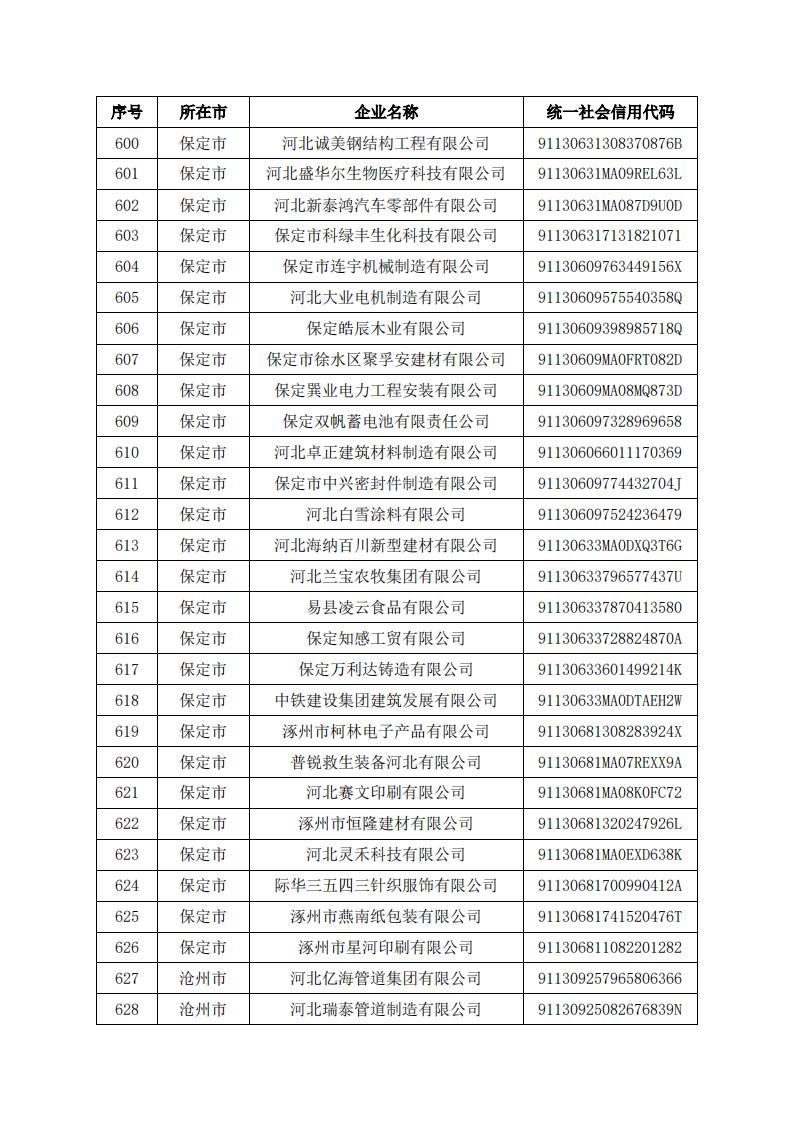 1679638397892453.jpg 2023032219503134313_22.jpg