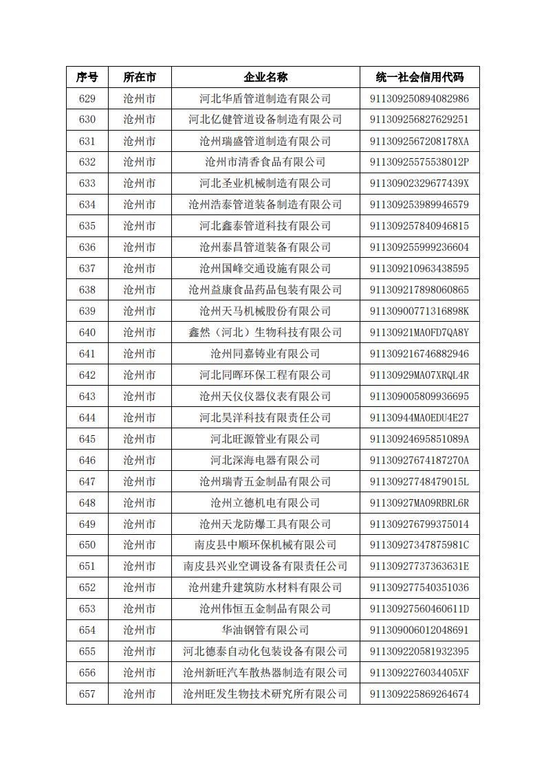 1679638404482444.jpg 2023032219503134313_23.jpg