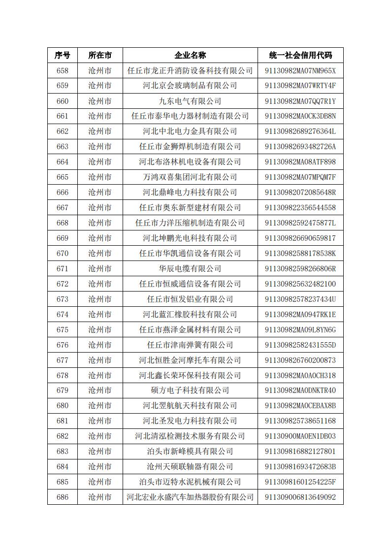 1679638409639221.jpg 2023032219503134313_24.jpg