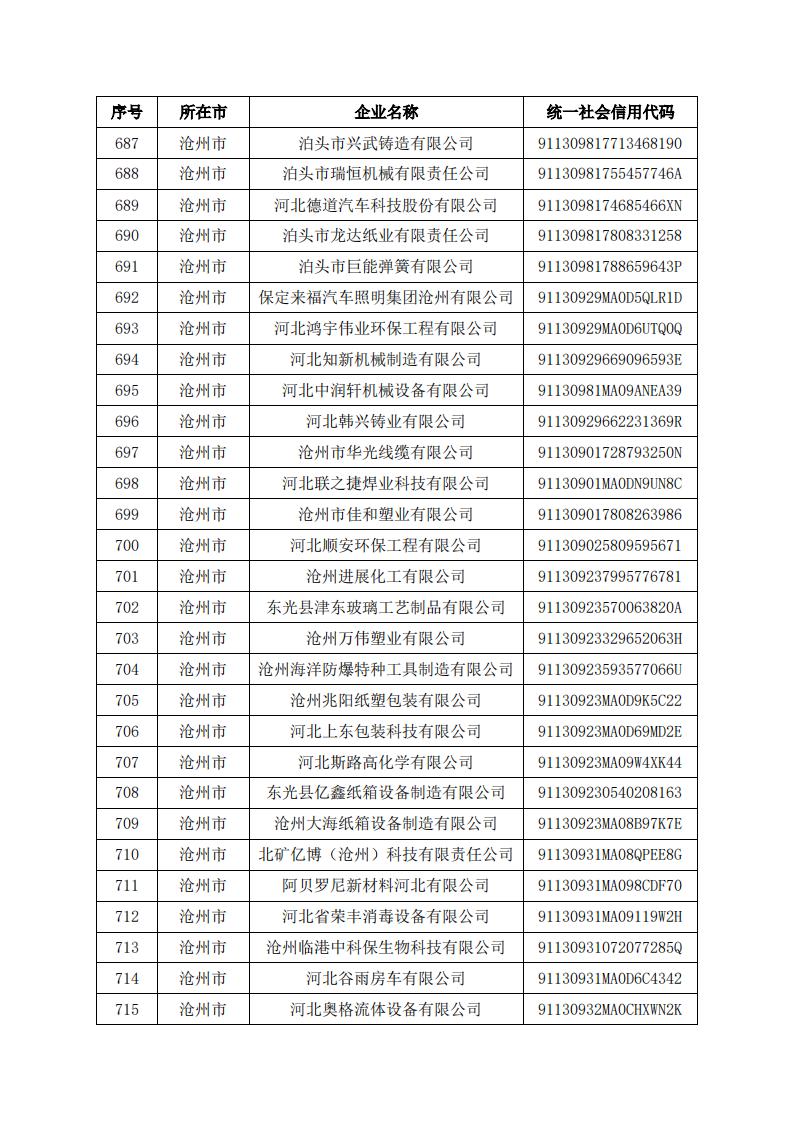 1679638415589157.jpg 2023032219503134313_25.jpg