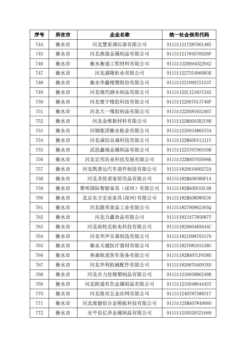 1679638423654150.jpg 2023032219503134313_27.jpg