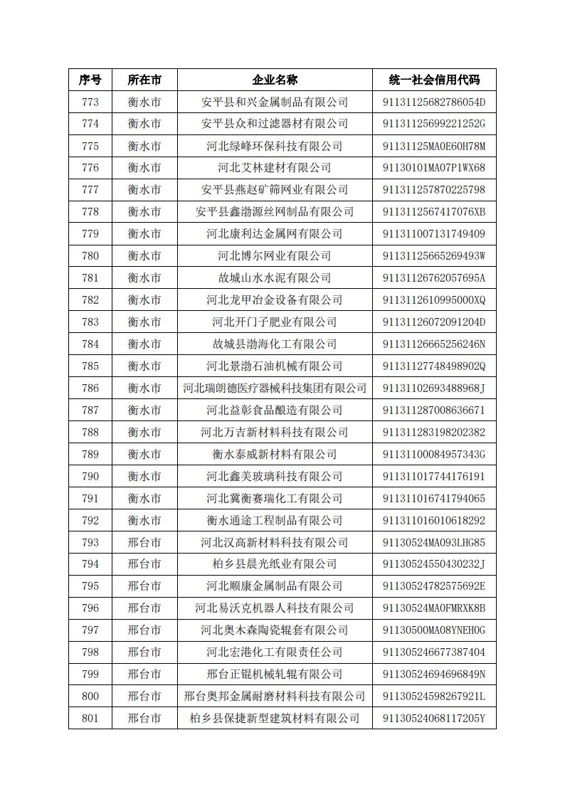 1679638429200344.jpg 2023032219503134313_28.jpg